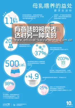 有意味的视觉表达对另一种美的发掘‘KAIYUN首页’